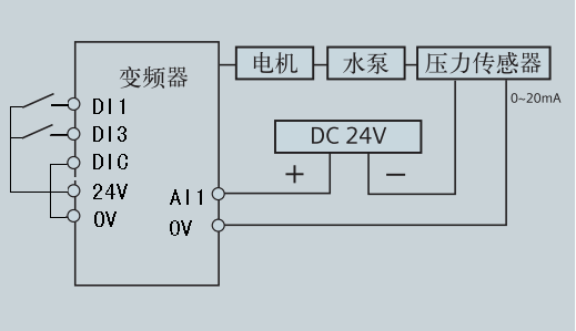 压力反馈使用2线制仪表的接线