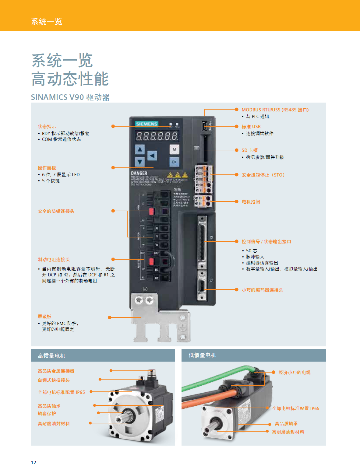 西门子V90简介