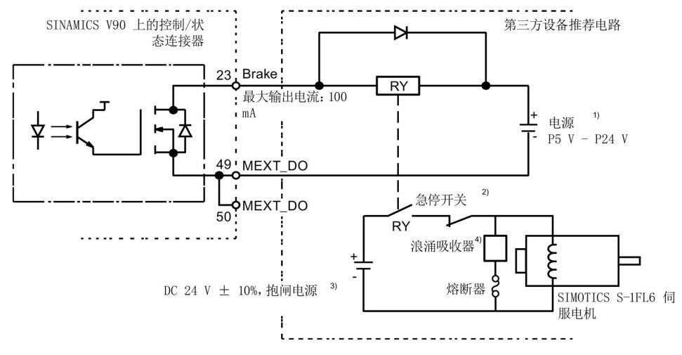 如何對sinamics v90電機抱閘 進行接線及配置