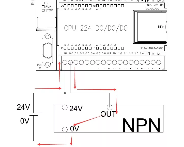 西門子plc與npn和pnp接線