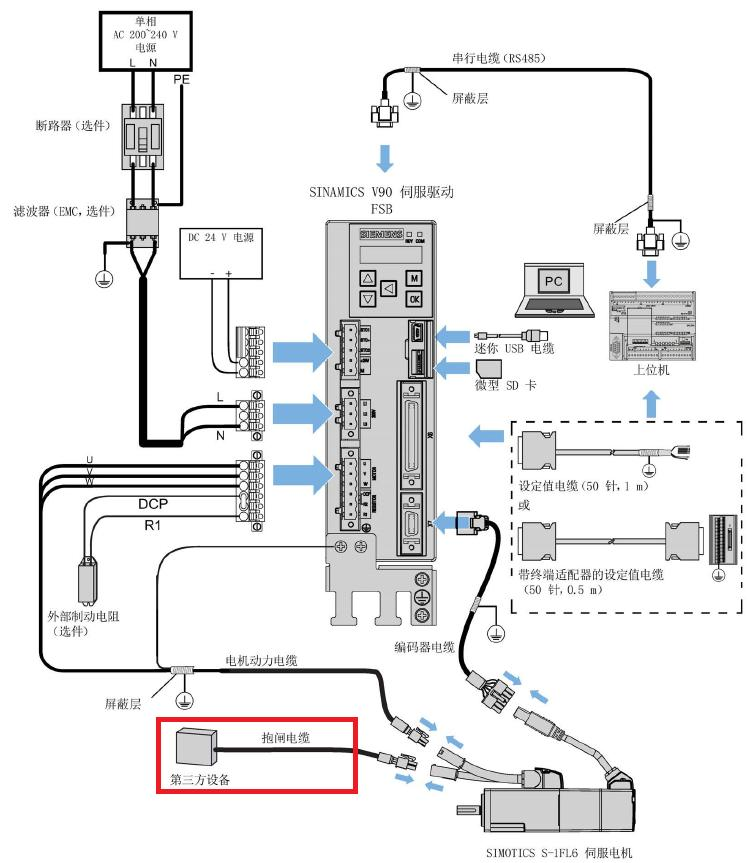 如何對sinamics v90電機抱閘 進行接線及配置